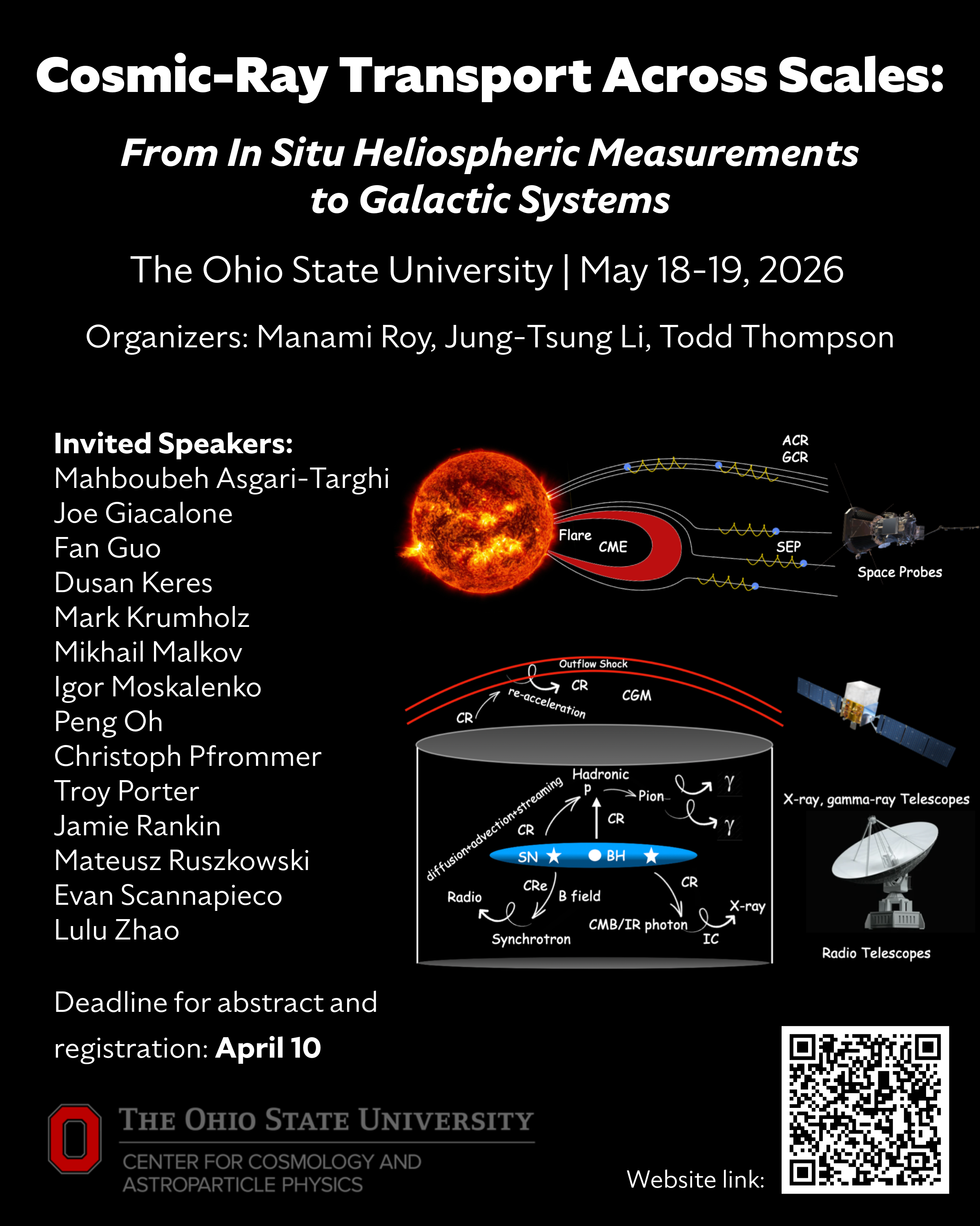 Cosmic Ray Transport Workshop | Center for Cosmology and